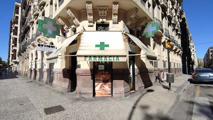 Farmacia Farmacia Ldo. Cristobal De Miguel en Zaragoza